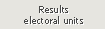 Results electoral units